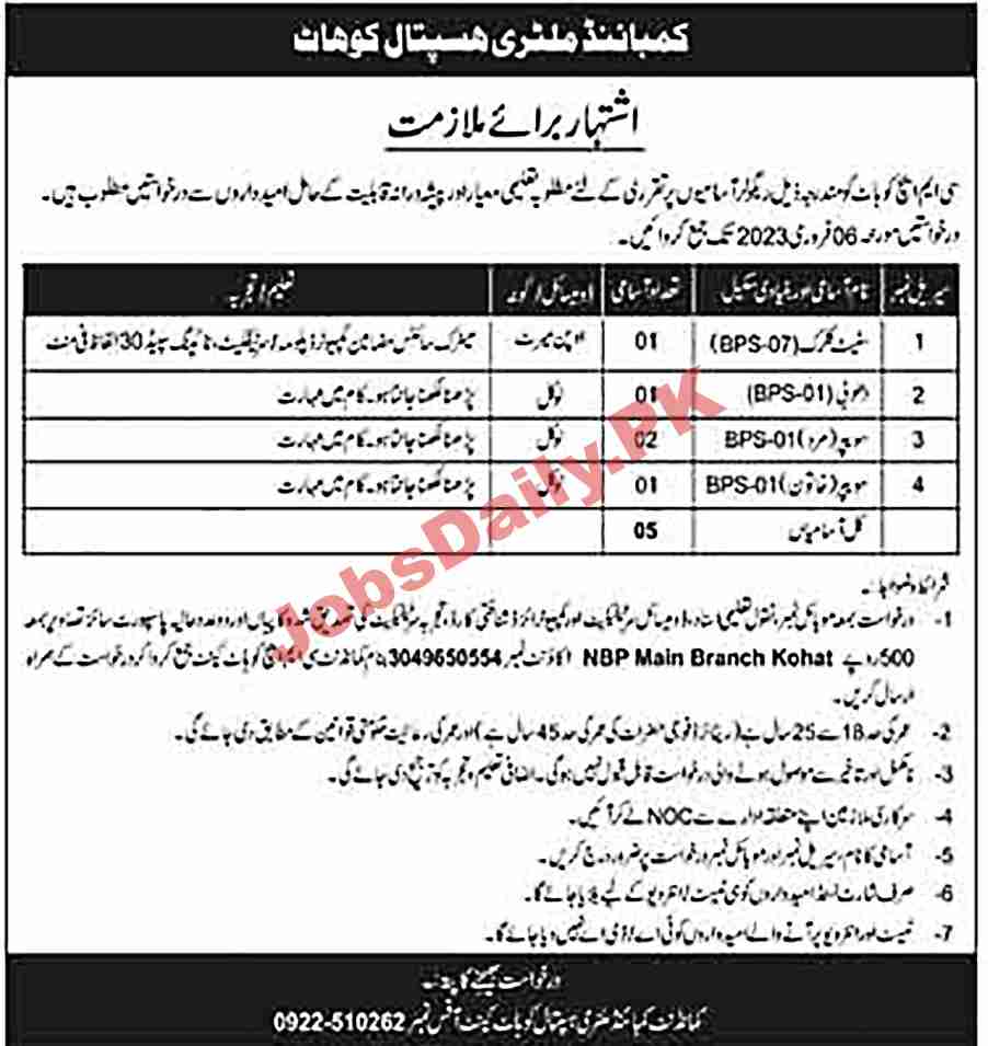 CMH Kohat Jobs