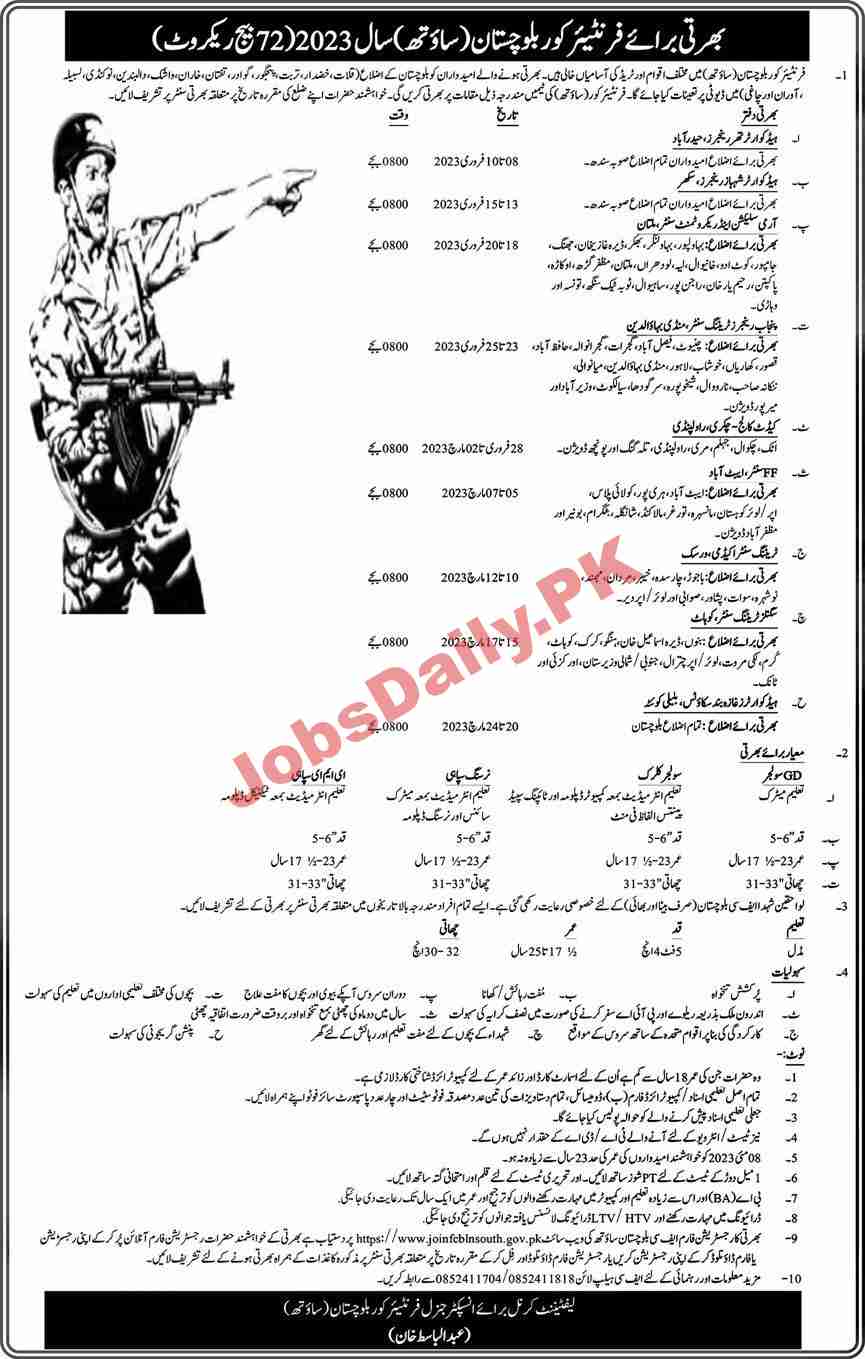 FC Balochistan Job