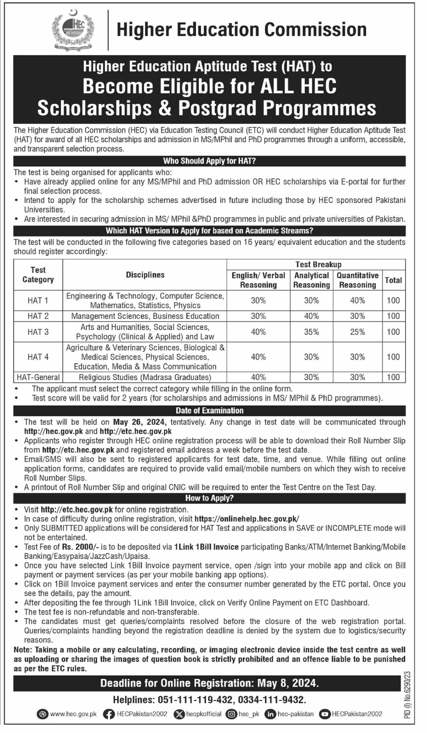 HEC Higher Education Commission Jobs 2024 For Scholarships JobsDaily.PK